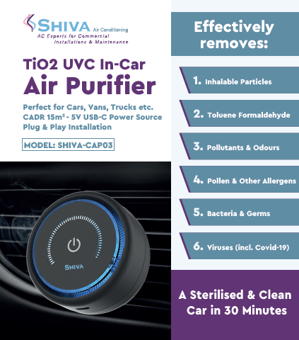 Shiva In Car Air Purifier